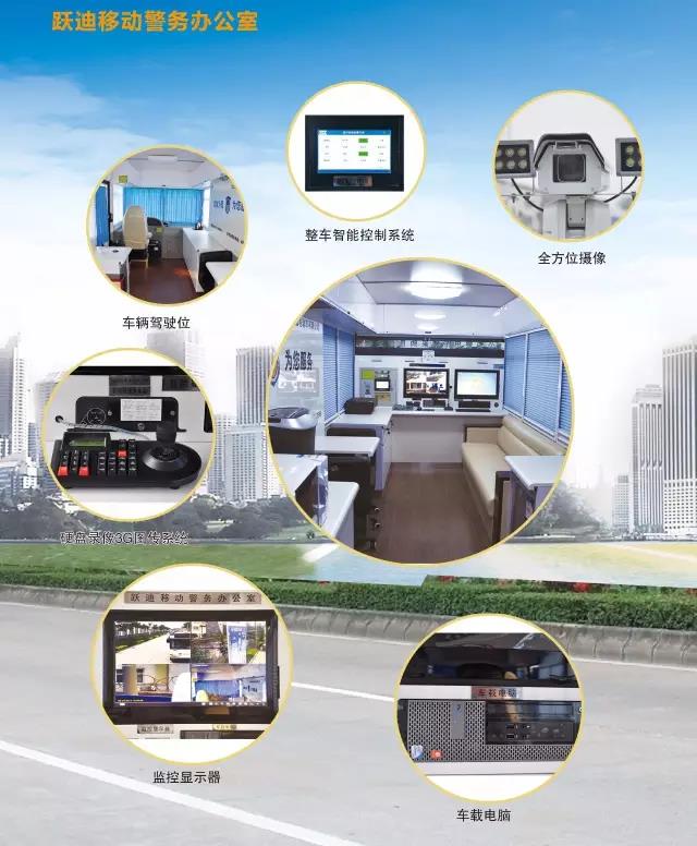 移動警務(wù)室性能