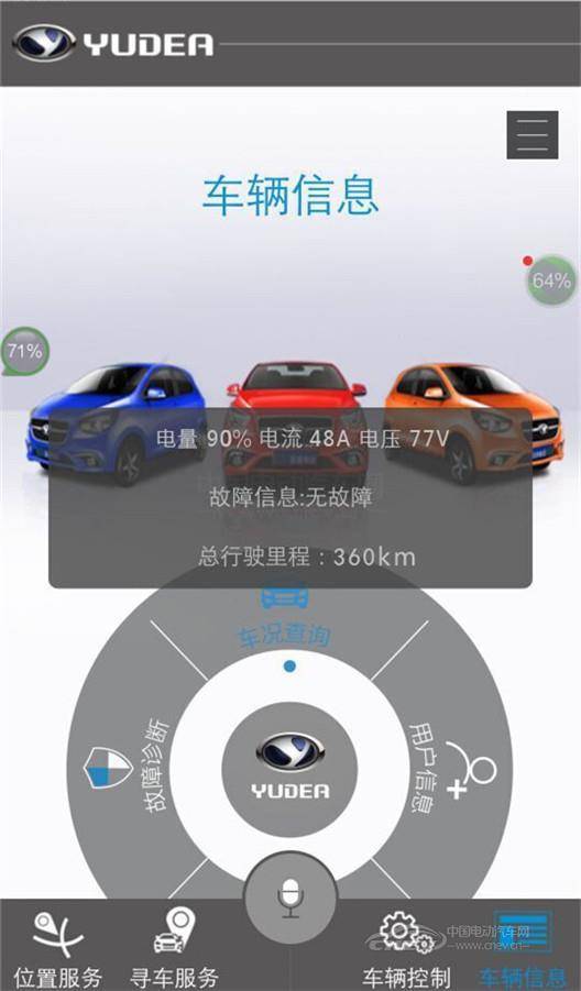 這款電動汽車比寶馬還漂亮，賣三萬估計不少人要搶了