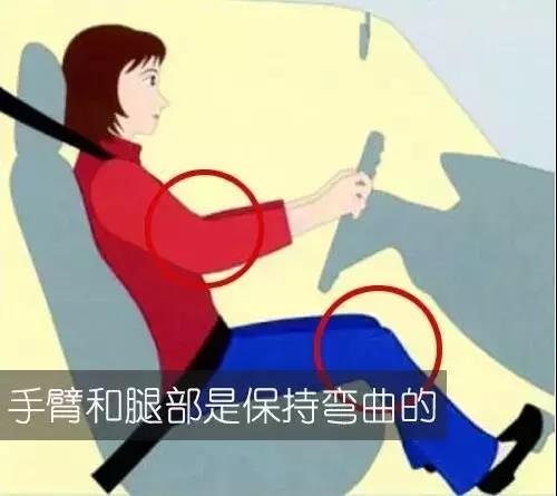 愛(ài)護(hù)身體，從正確駕駛姿勢(shì)開(kāi)始