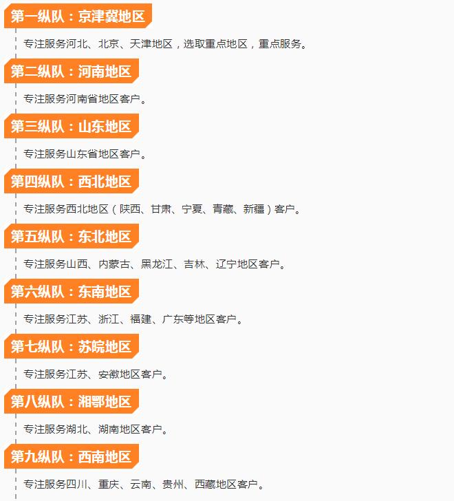 躍迪質(zhì)量萬里行 | 跨越千山萬水 服務(wù)走進身邊