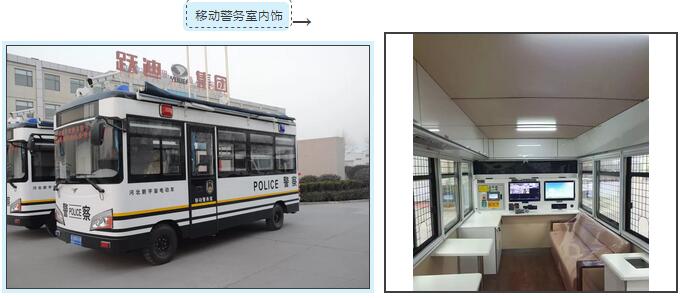 躍迪為年末治安助力-移動警務(wù)室發(fā)往陜西現(xiàn)場