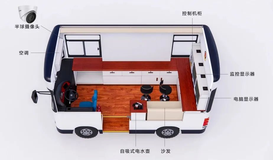 躍迪集團(tuán)拖掛式警務(wù)室--共建和諧社會